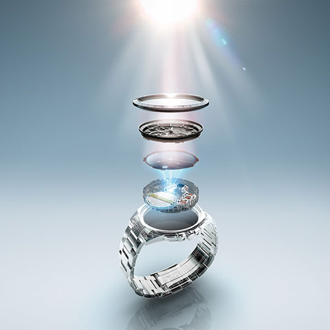 Eco-Drive